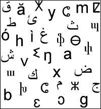 Des lettres d'alphabets différents sur fond blanc.